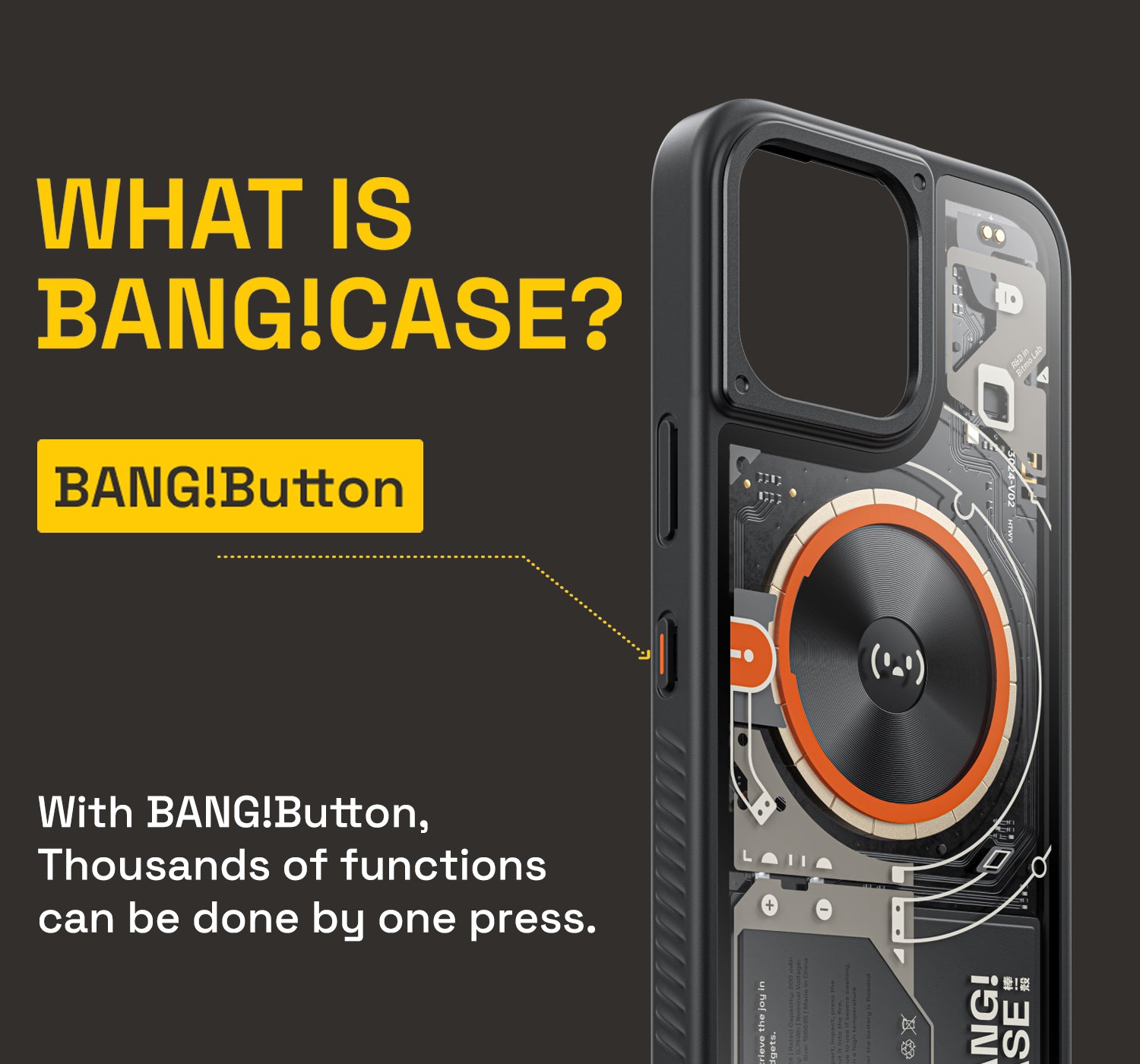 BANG!CASE|The First Phone Case with 3 Customizable Buttons – BitmoLab BANG!CASE|The First Phone Case with 3 Customizable Buttons – BitmoLab
